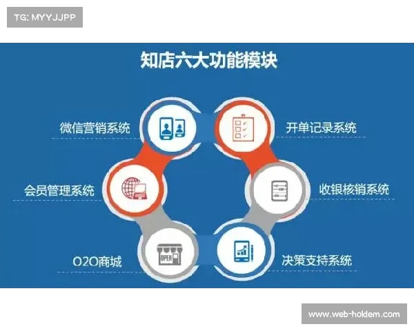 运营方正强化全业务数字化改造 驱动体育大数据平台步入提速发展的快车道